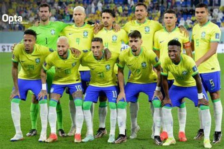 2022 FIFA World Cup: Who is the captain for Brazil?