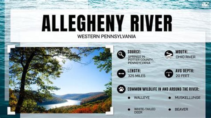 Adam Gettens Found Dead In The Allegheny River