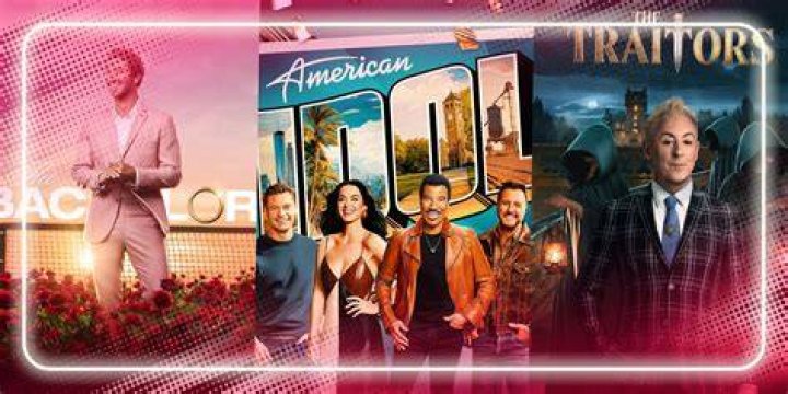 Adam James top movies, TV shows and awards