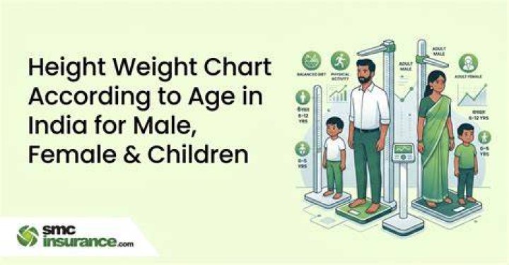 Age, height, parents, brothers, wife, children, contract, sacks