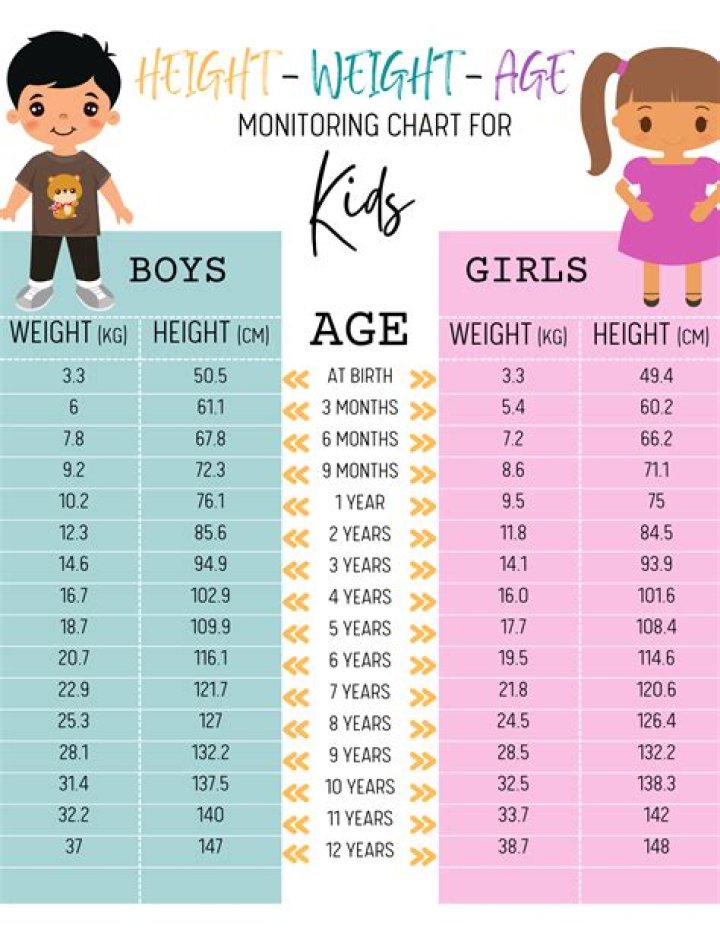 Age, height, spouse, children, boyfriend, salary, Instagram