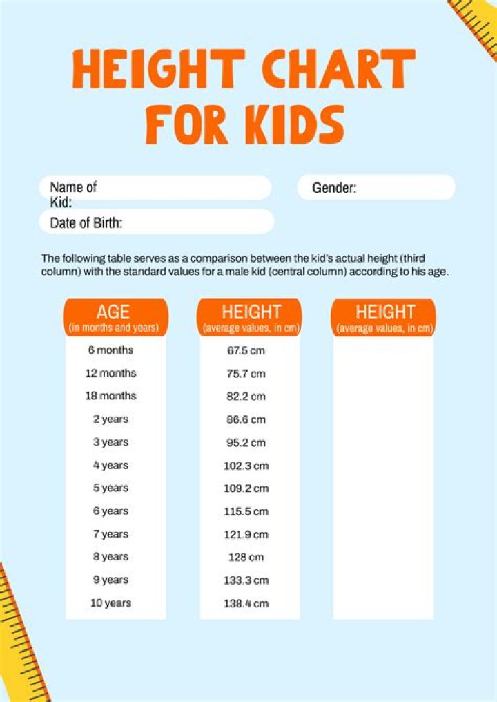 Age, height, wife, fiancé, kids, salary, contract, stats