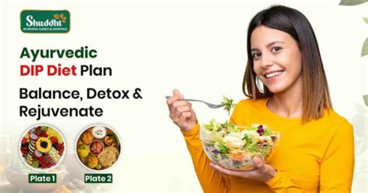 Alona Tal Diet Plan