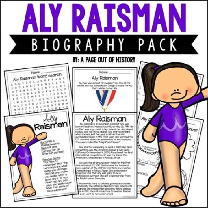 Aly Raisman Biography - Facts, Childhood, Family Life & Achievements