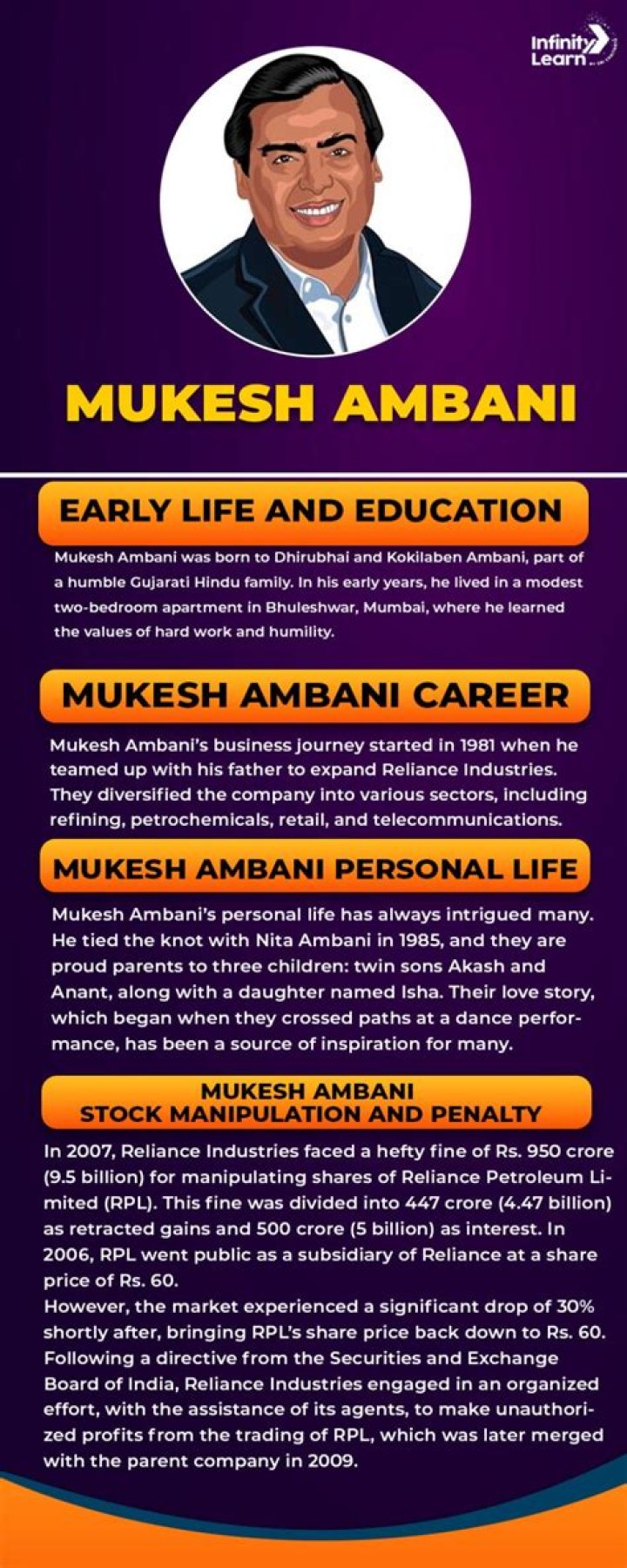 Anil Ambani Biography - Facts, Childhood, Family, Life History & Achievements of Indian Business Tycoon