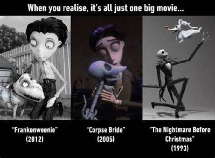 Are Corpse Bride and Frankenweenie connected? – Celebrity