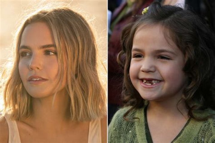 Bailee Madison Biography - Facts, Childhood, Family Life & Achievements