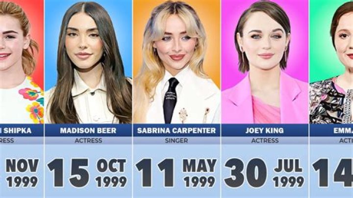 British Celebrities Born In November