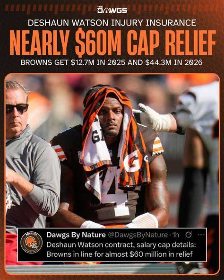 Christian Watson contract, salary and net worth explored