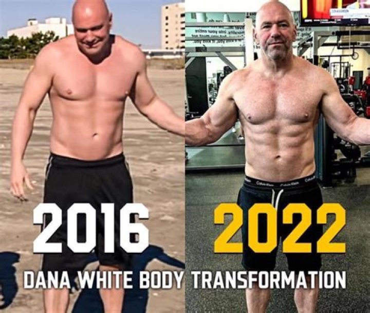 Dana White Weight Loss: A Deep Dive Into the UFC President's 36-Pound Transformation