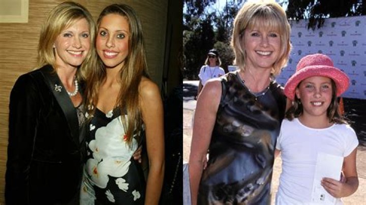 Does Chloe Rose Lattanzi have any siblings?