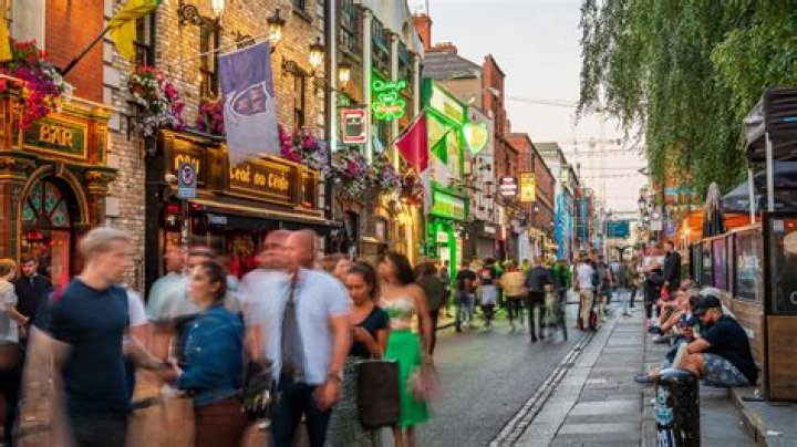 Dublin City Today video statistics