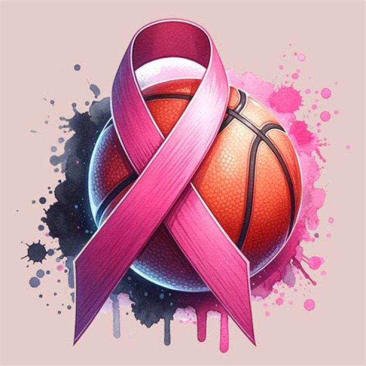 Famous Cancer Basketball Players