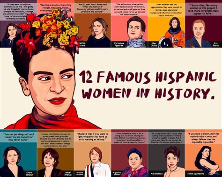 Famous Hispanics And Latino Americans