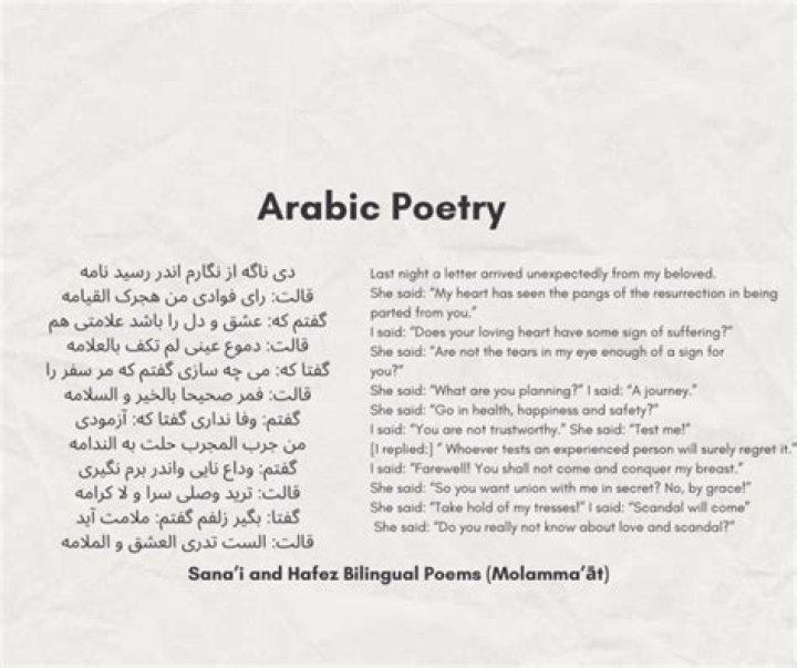 Famous Iraqi Poets