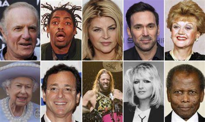 Famous People Who Died on August 11