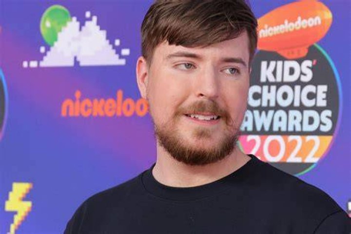 Famous YouTubers From North Carolina