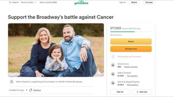 GoFundMe & Funerals: Dakota Larson of Hutchinson, Minnesota, passes away