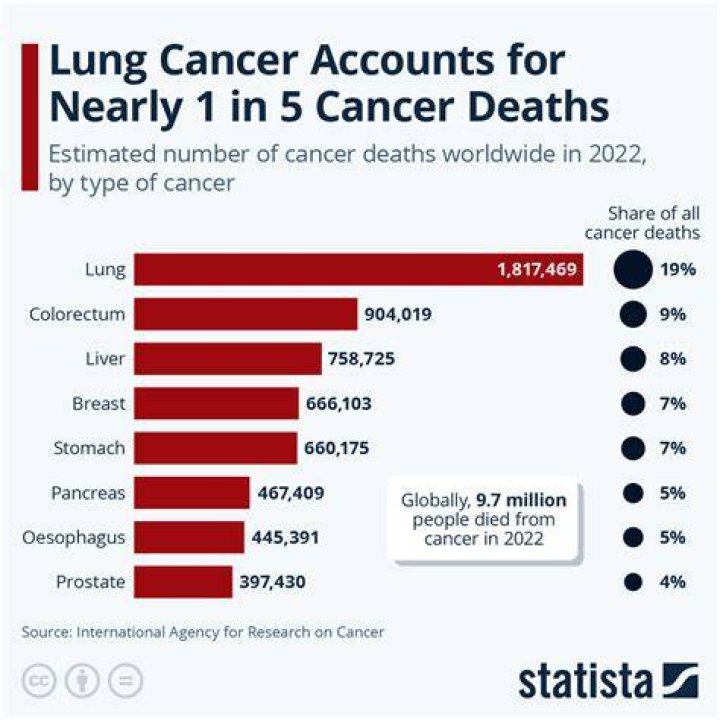 Hardye Moel Died of Lung Cancer, Agent Moel latest book inspiration and modes