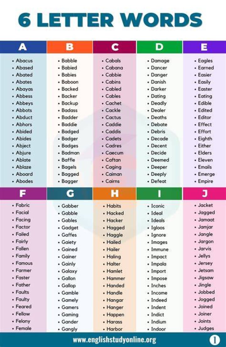 How common is the name Arlette? – Celebrity
