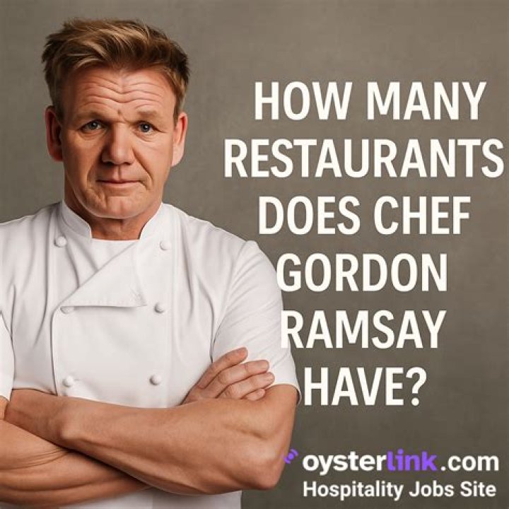 How many restaurants does Gordon Ramsay have around the world?