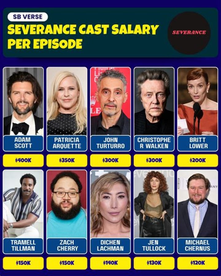 
How Much Money Does Christopher Walken Make? Latest Income Salary
