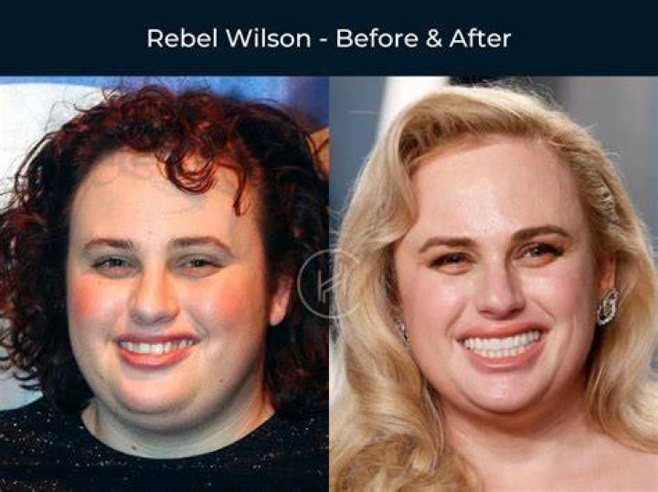 
How Much Money Does Rebel Wilson Make? Latest Income Salary
