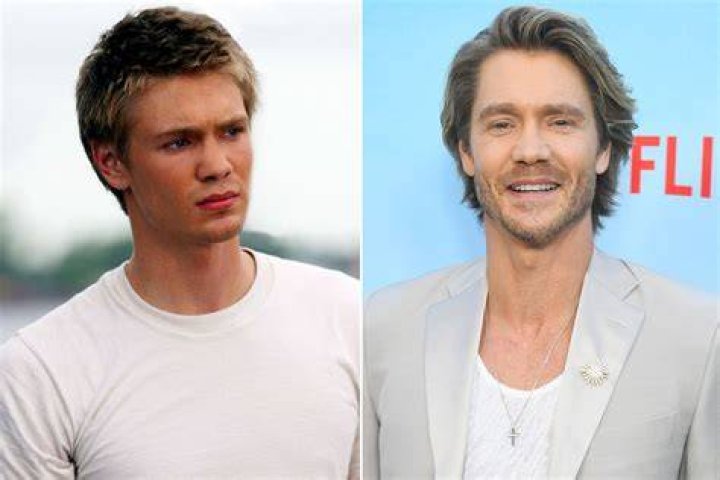 How old was Chad Michael Murray when filming a Cinderella story? – Celebrity