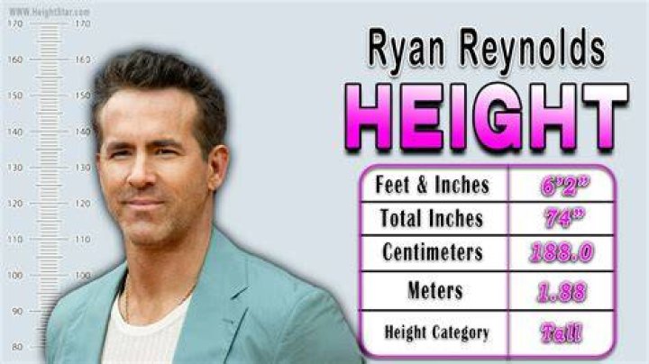 How tall is Ryan Peniston? How much does Ryan Peniston weigh?