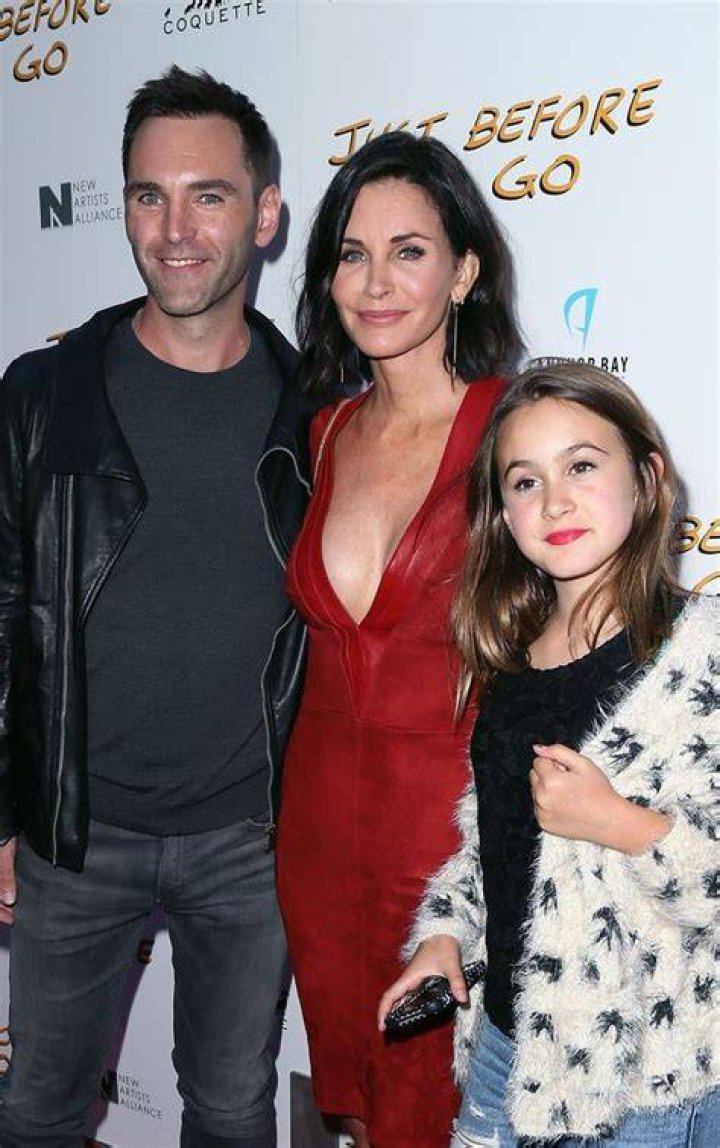 Is Charlie Cox and Courteney Cox related? – Celebrity