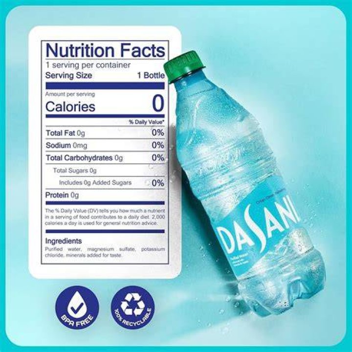 Is Dasani Water High In Sodium? – Celebrity