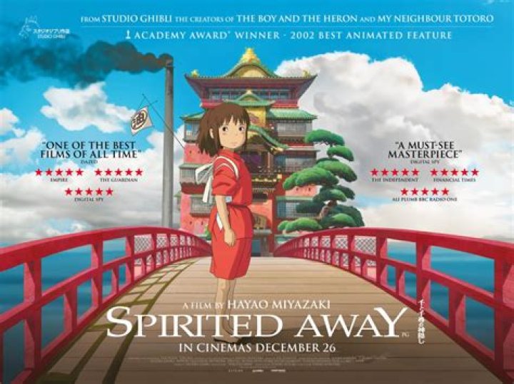 Is Lin in Spirited Away a human? – Celebrity