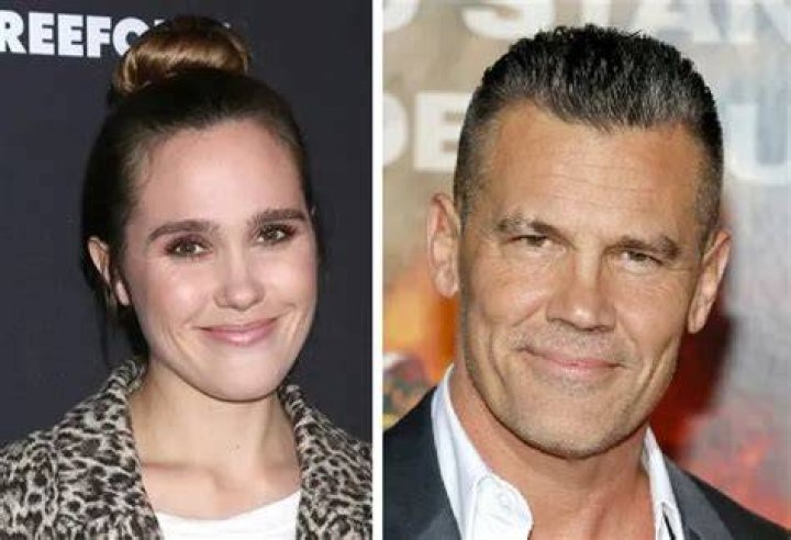 Is Mia On Yellowstone Josh Brolin’S Daughter? – Celebrity