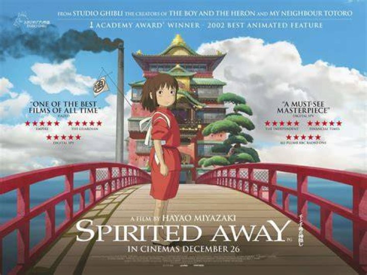 Is Spirited Away on Disney+? – Celebrity