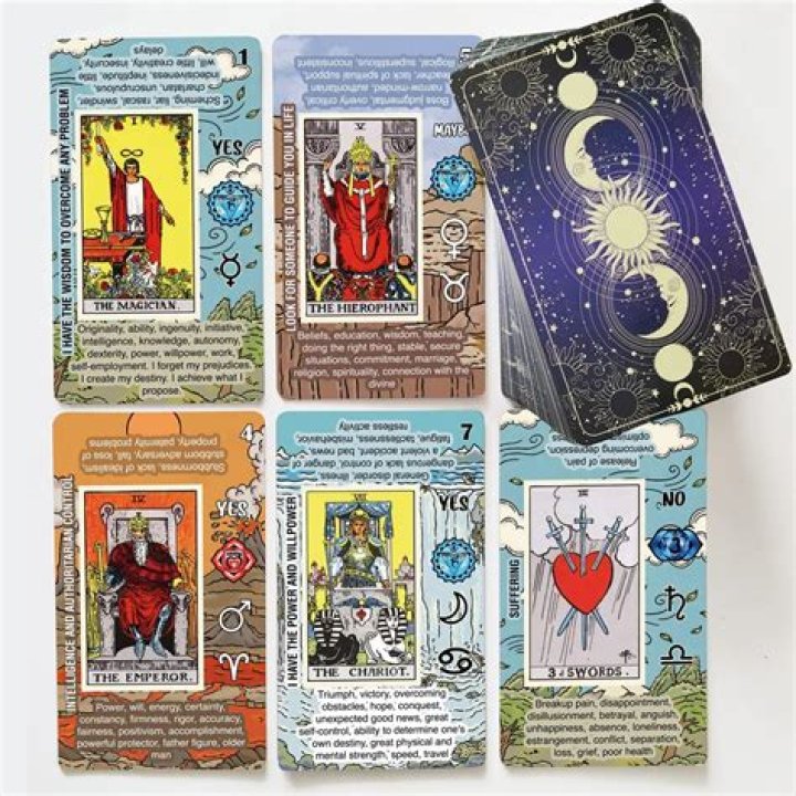 Is There An Al-Zuras Tarot Deck? – Celebrity