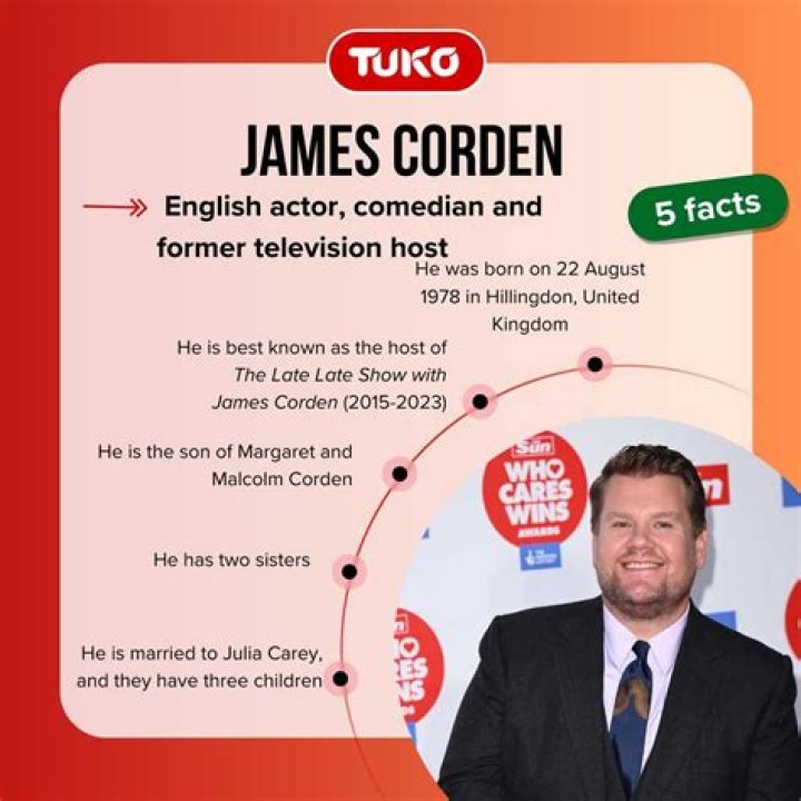 James Corden salary: How much is James Corden salary?