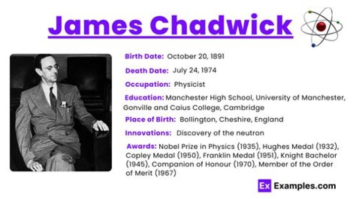 James Haven Biography - Facts, Childhood, Family Life & Achievements