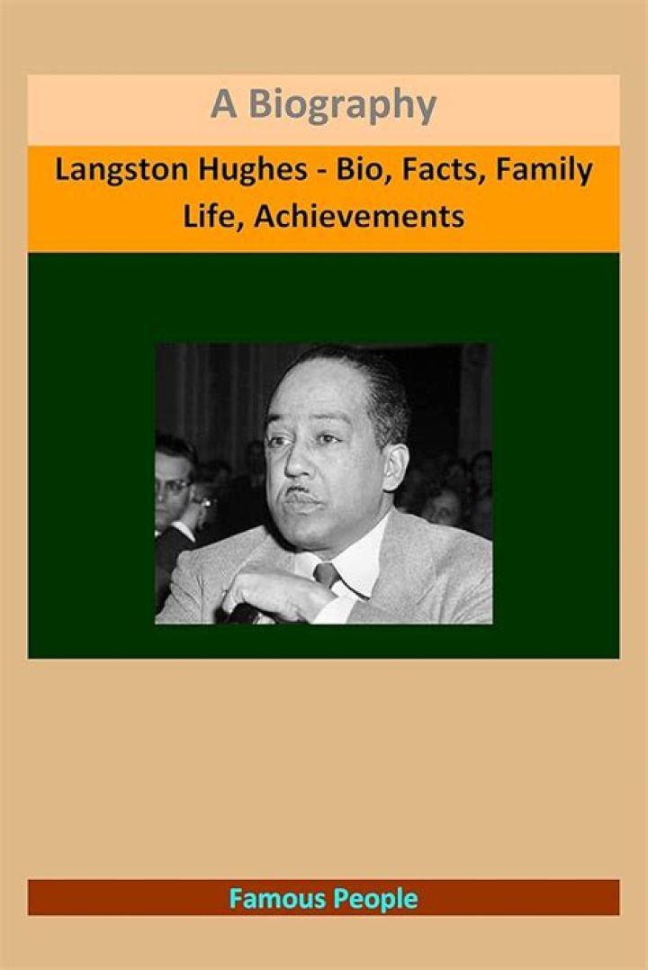Landon Clifford – Bio, Facts, Family Life, Death