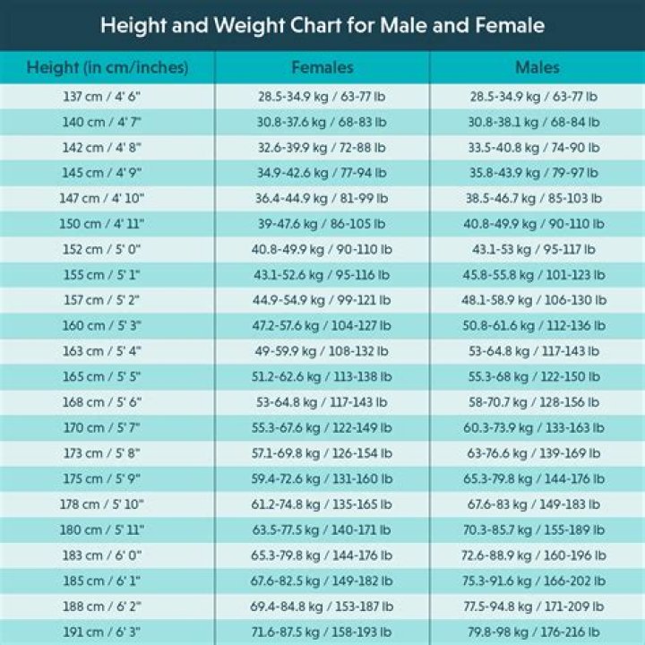 Libe Barer Height Weight Body Measurements Age Bra Size Vital Stats Facts Bio