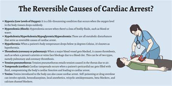 Lindsey Lanoux Dies from Cardiac Arrest, Well-known Atheist