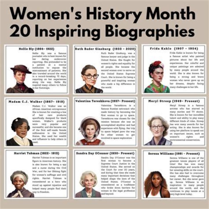 List of Famous Paleontologists - Biographies, Timelines, Trivia & Life History
