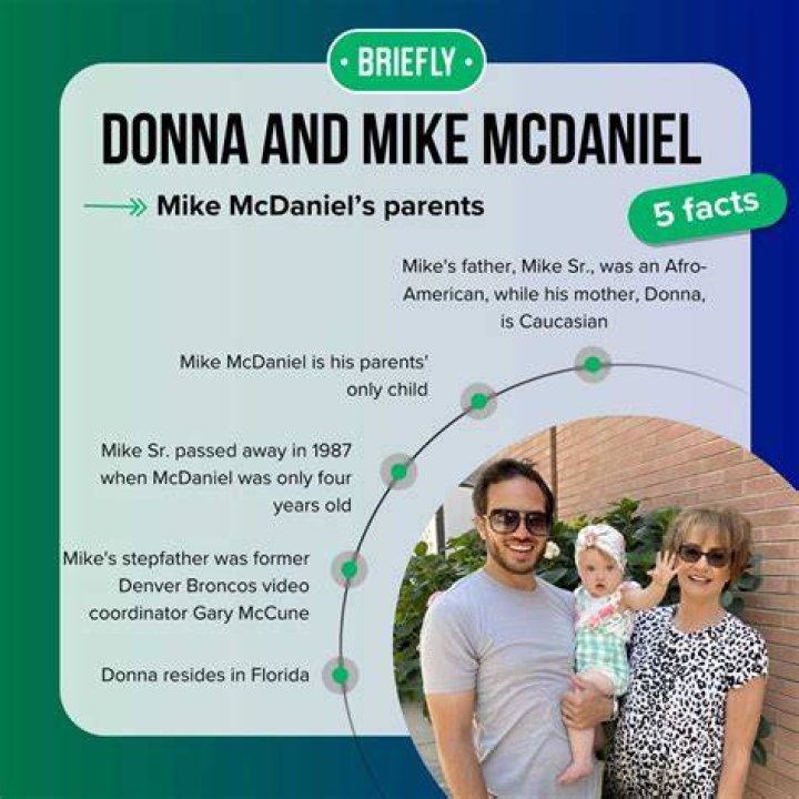 Mike McDaniel heritage: What race are Mike McDaniel’s parents?