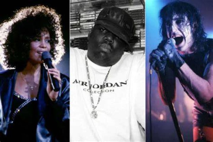 Rock & Roll Hall Of Fame Announces 2020 Inductees And Twitter Isn’t Happy