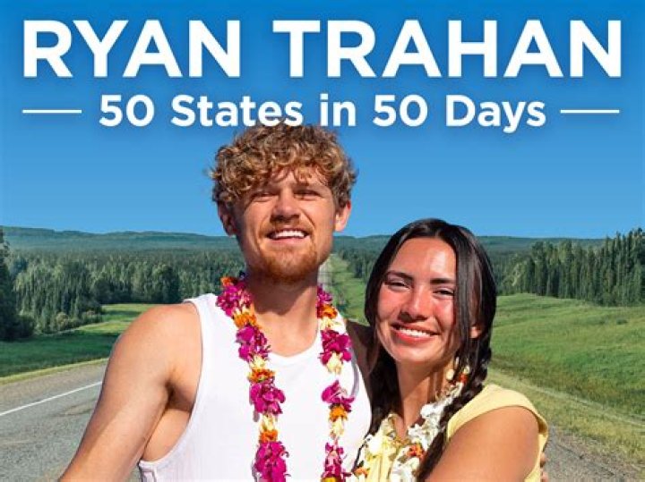 ryan trahan video statistics