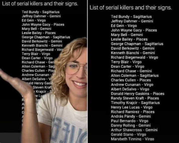 Sagittarius Serial Killers