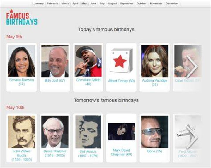 September 27 Birthdays Of Famous People