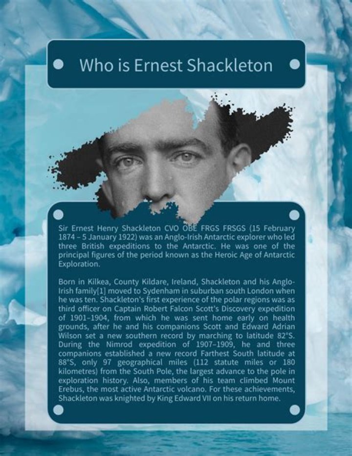 Sir Ernest Shackleton Biography - Facts, Childhood, Family Life & Achievements