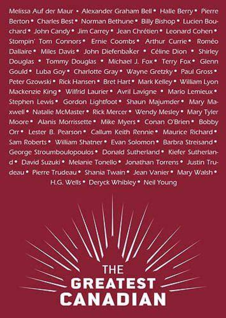 The Greatest Canadian Poets