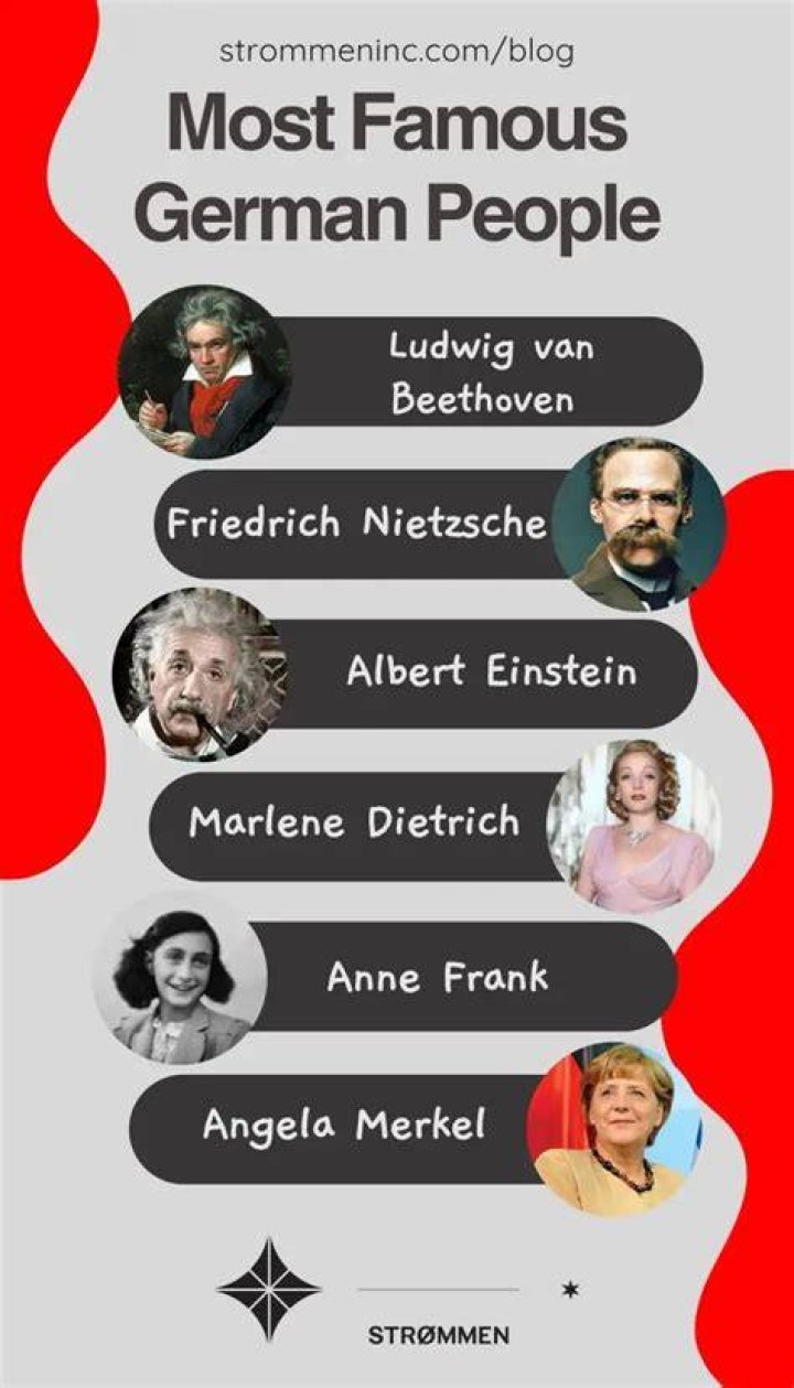 The Greatest German Engineers