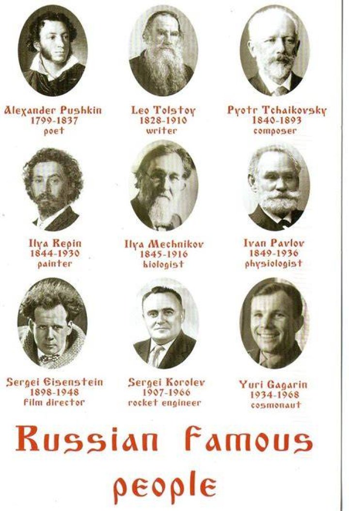 The Greatest Russian Sportspersons